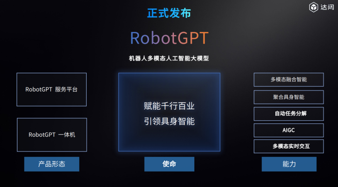 1688820838559028.png 1688820838559028.png